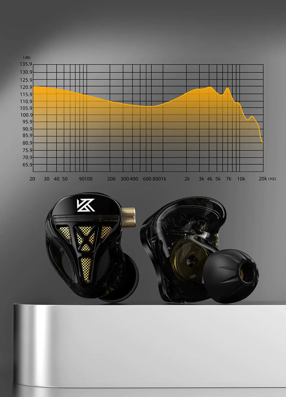 KZ DQS | Audífonos In-Ear Semi-Abiertos - Sonido Espacial y Bajos Profundos