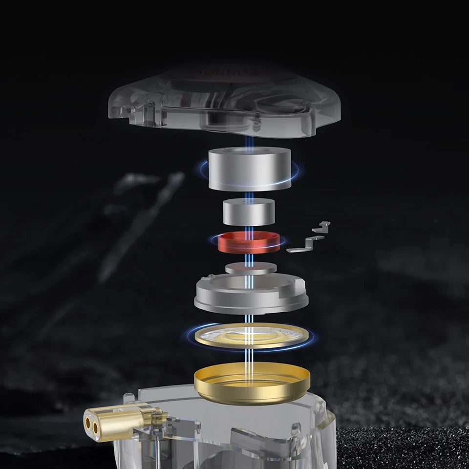 KZ EDX Pro X | Audífonos In-Ear Monitores Profesionales (Hi-Res) - Edición 2024